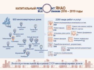 КР 2016-2019